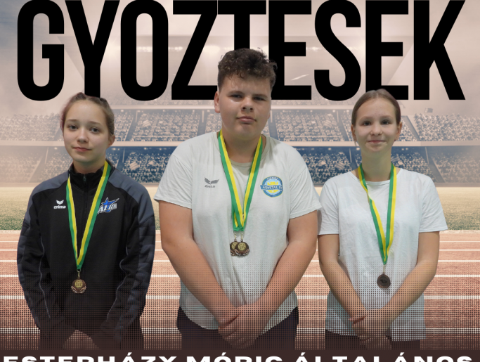 HiPer 2025/2026 győztesek